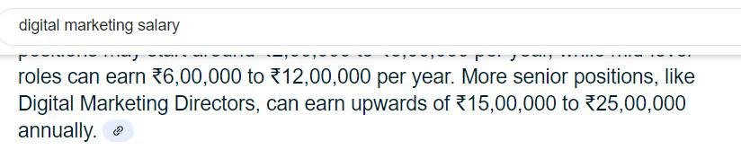 Digital Marketing Salary